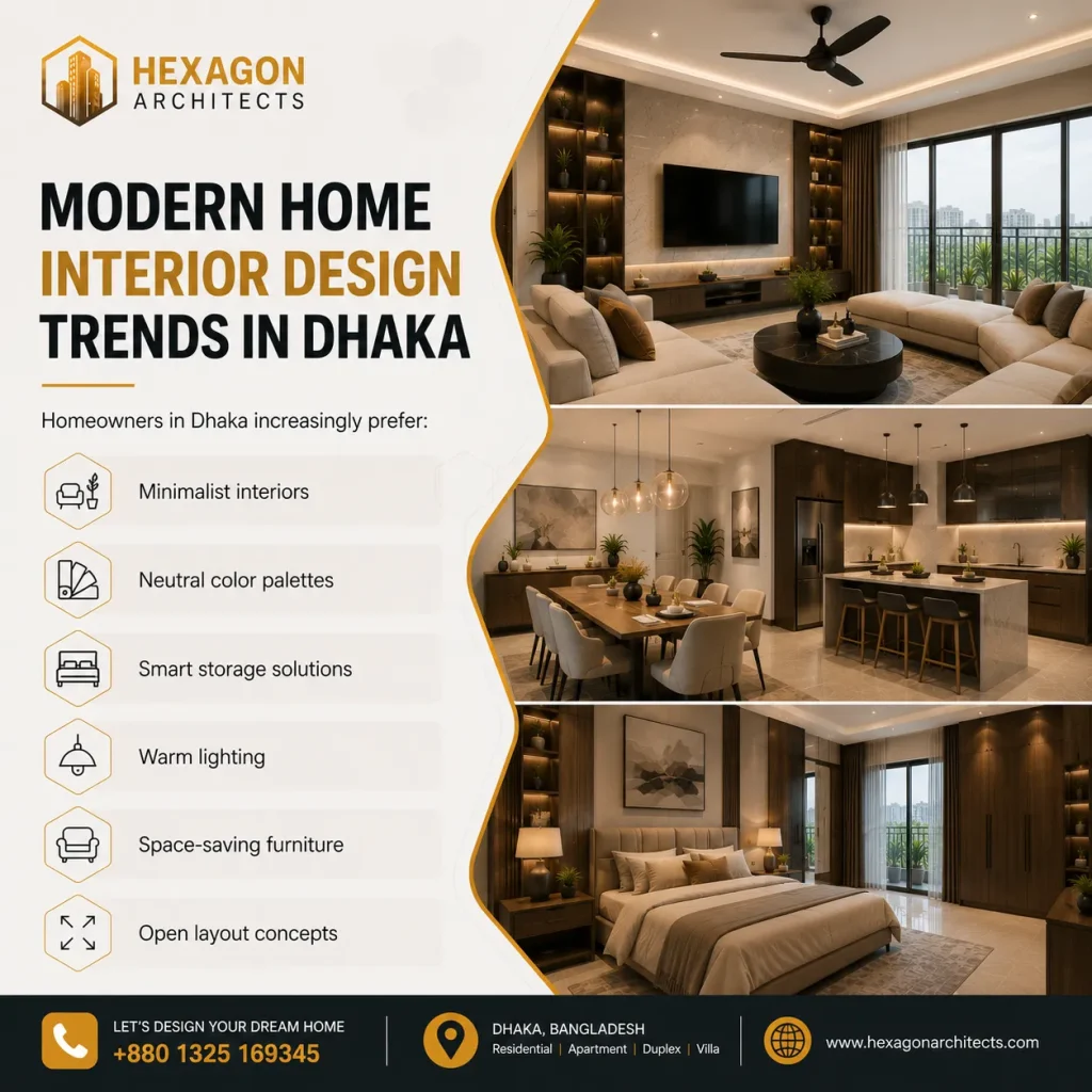 MODERN HOME INTERIOR DESIGN TRENDS IN DHAKA
