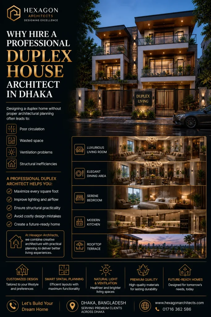 WHY HIRE A PROFESSIONAL DUPLEX HOUSE ARCHITECT IN DHAKA