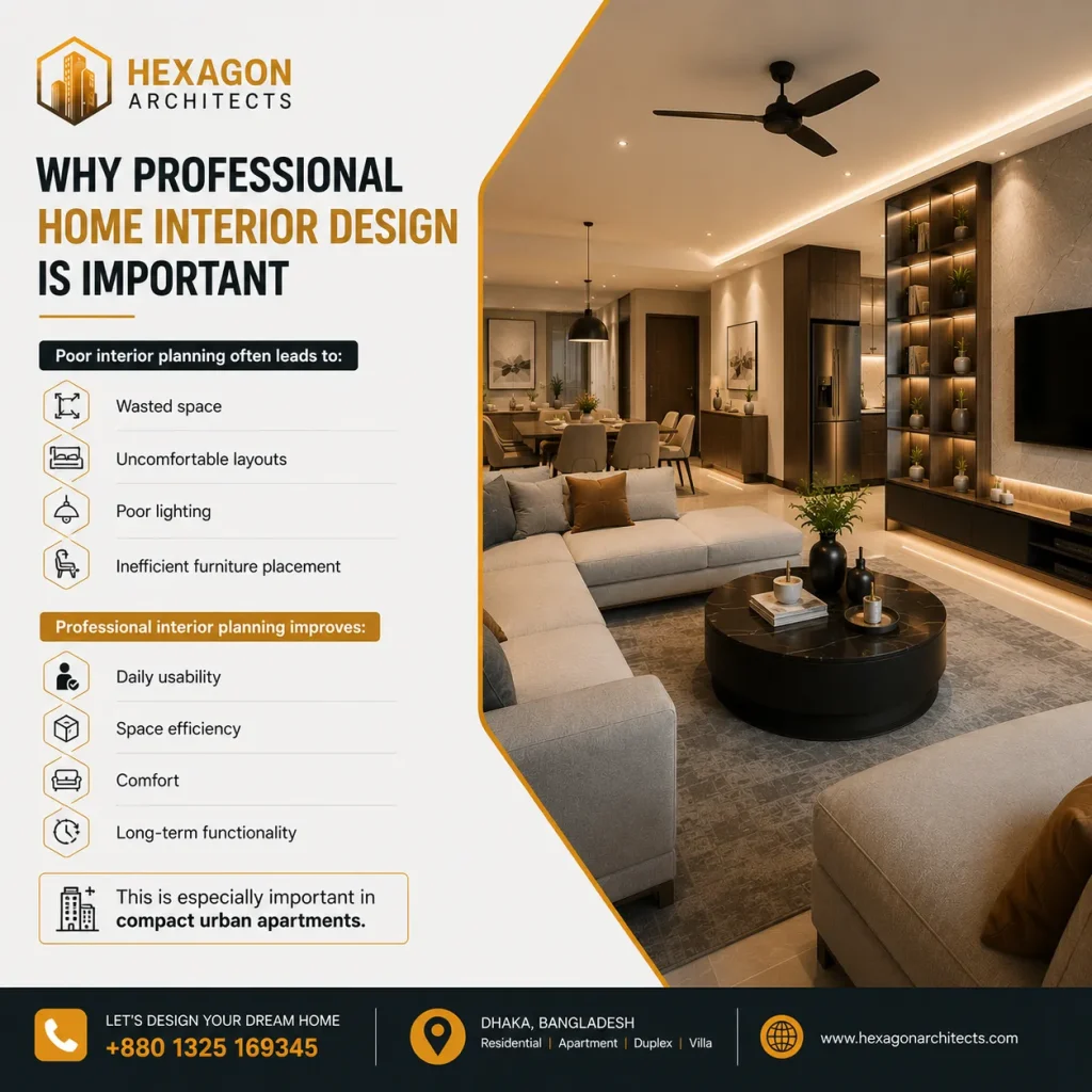 WHY PROFESSIONAL HOME INTERIOR DESIGN IS IMPORTANT