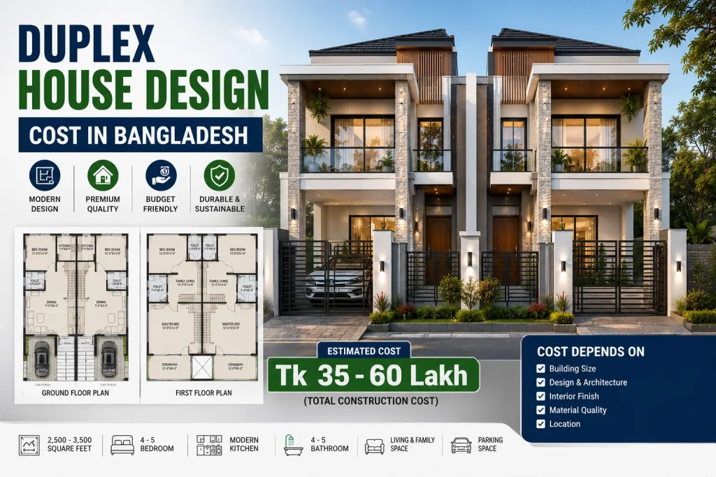 Duplex House Design Cost in Bangladesh: Complete Construction & Budget Guide
